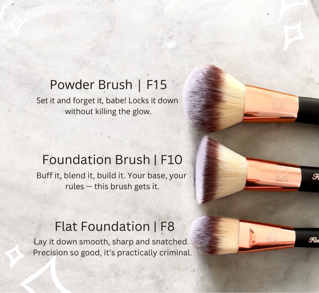 The Triple Threat: Base Edition